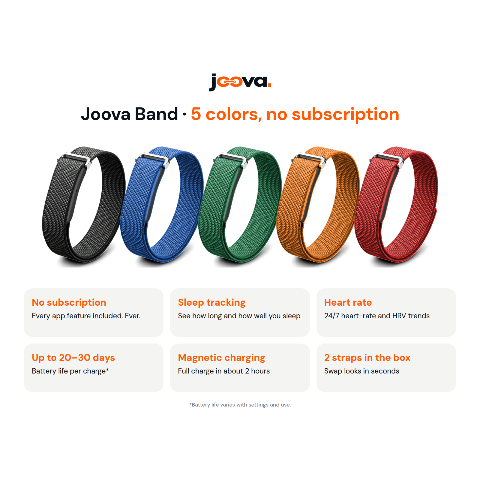 Joova Band in five colors. No subscription, sleep tracking, heart rate, up to 20 to 30 days of battery, magnetic charging, and two straps in the box.